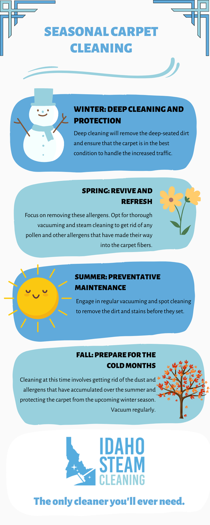 Seasonal Carpet Cleaning: Best Practices for Each Season