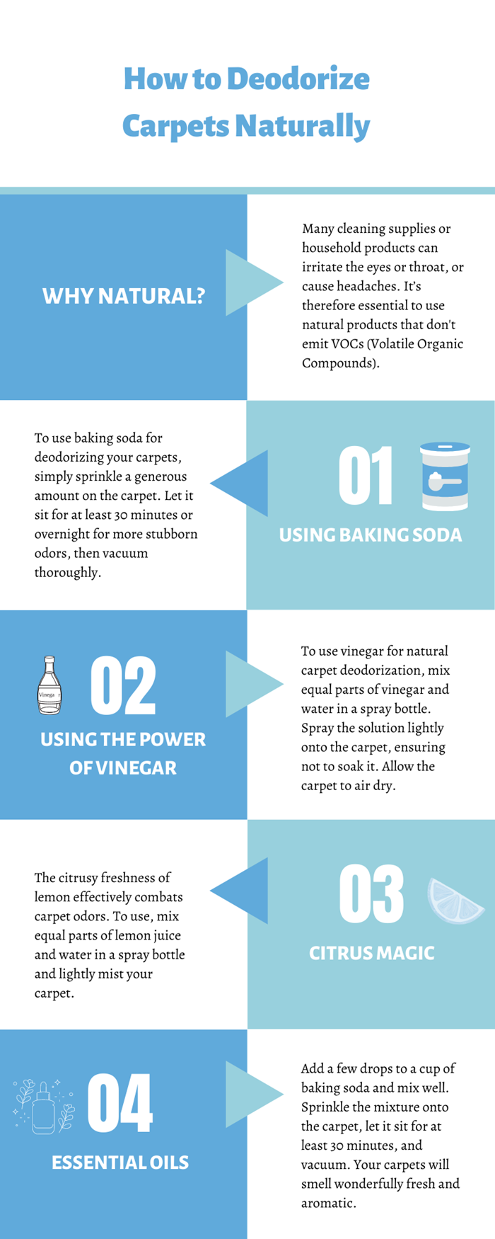 How to Deodorize Carpets Naturally
