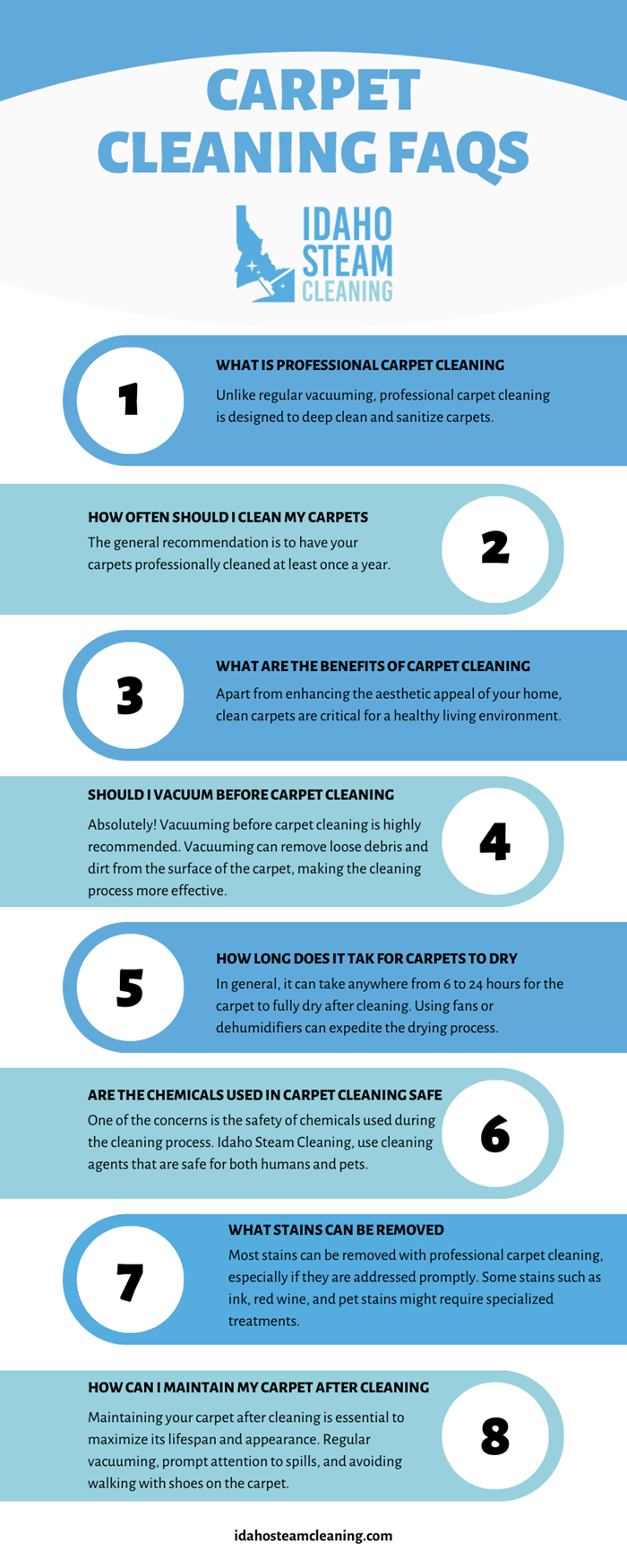 Frequently Asked Questions About Carpet Cleaning